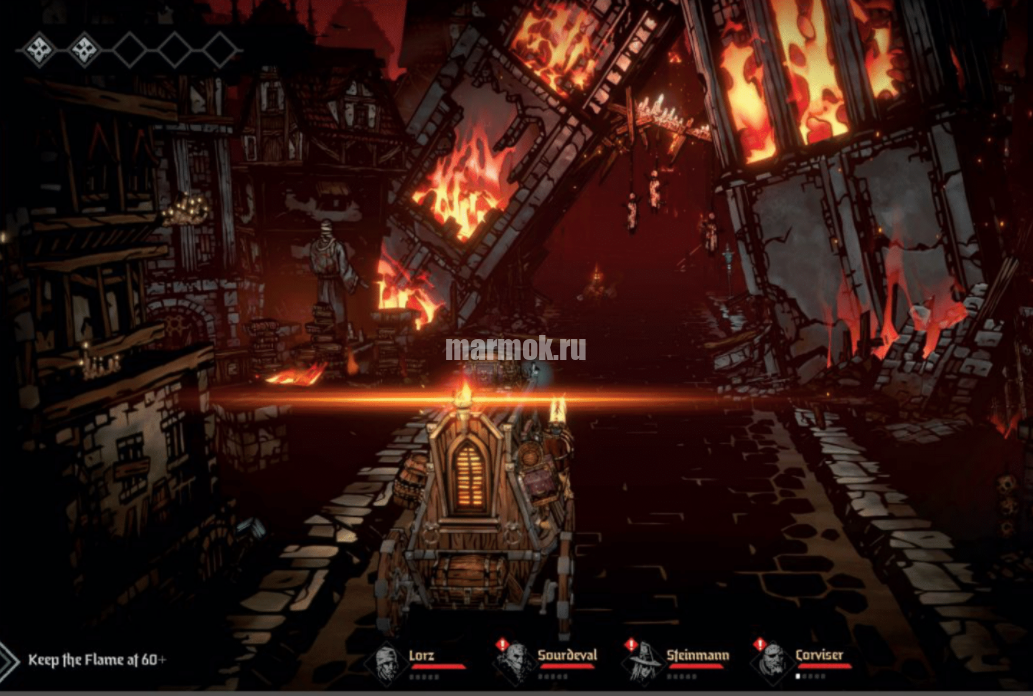 Скриншот из игры Darkest Dungeon 2